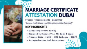 Marriage certificate attestation