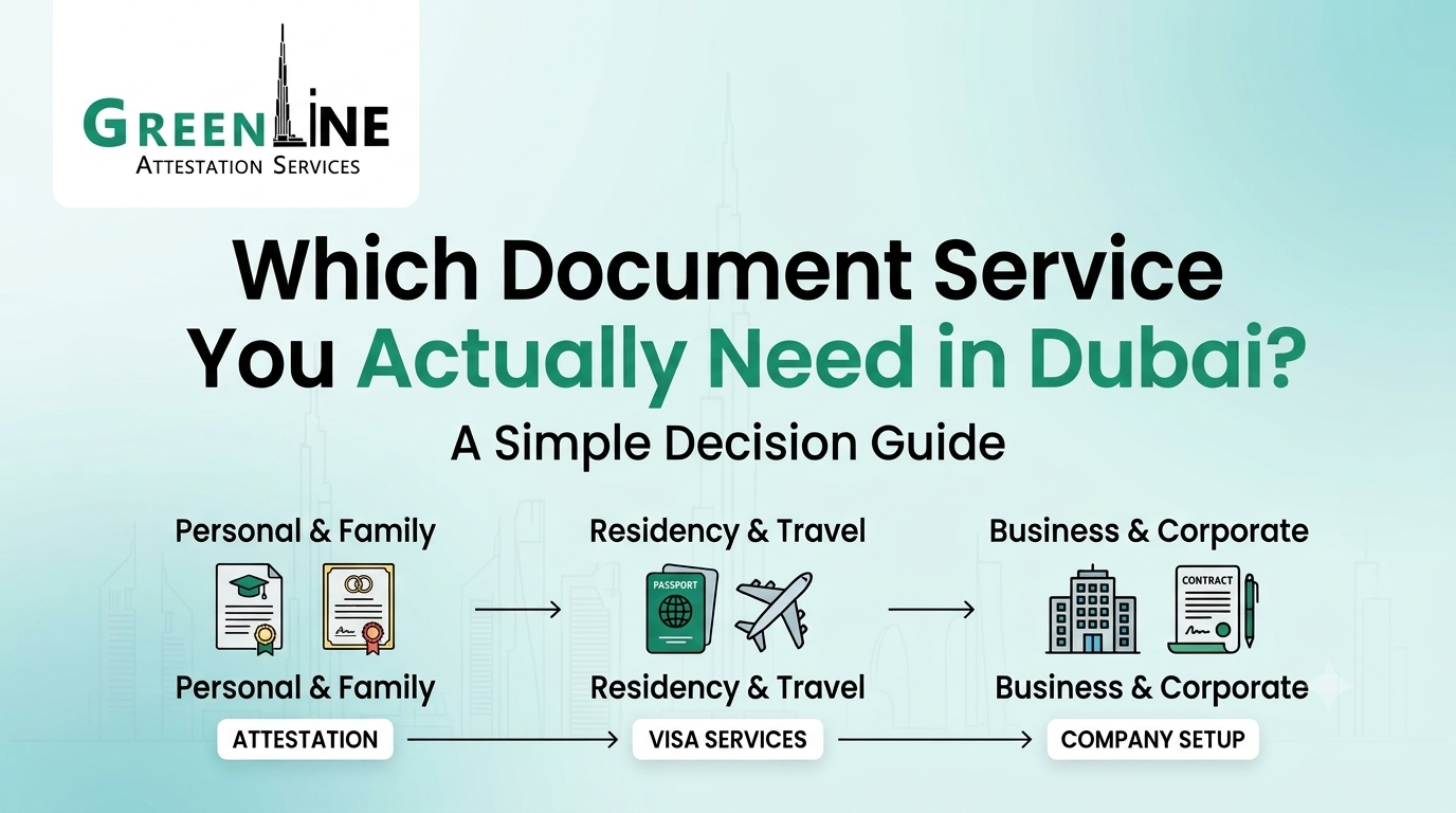 attestation services in dubai